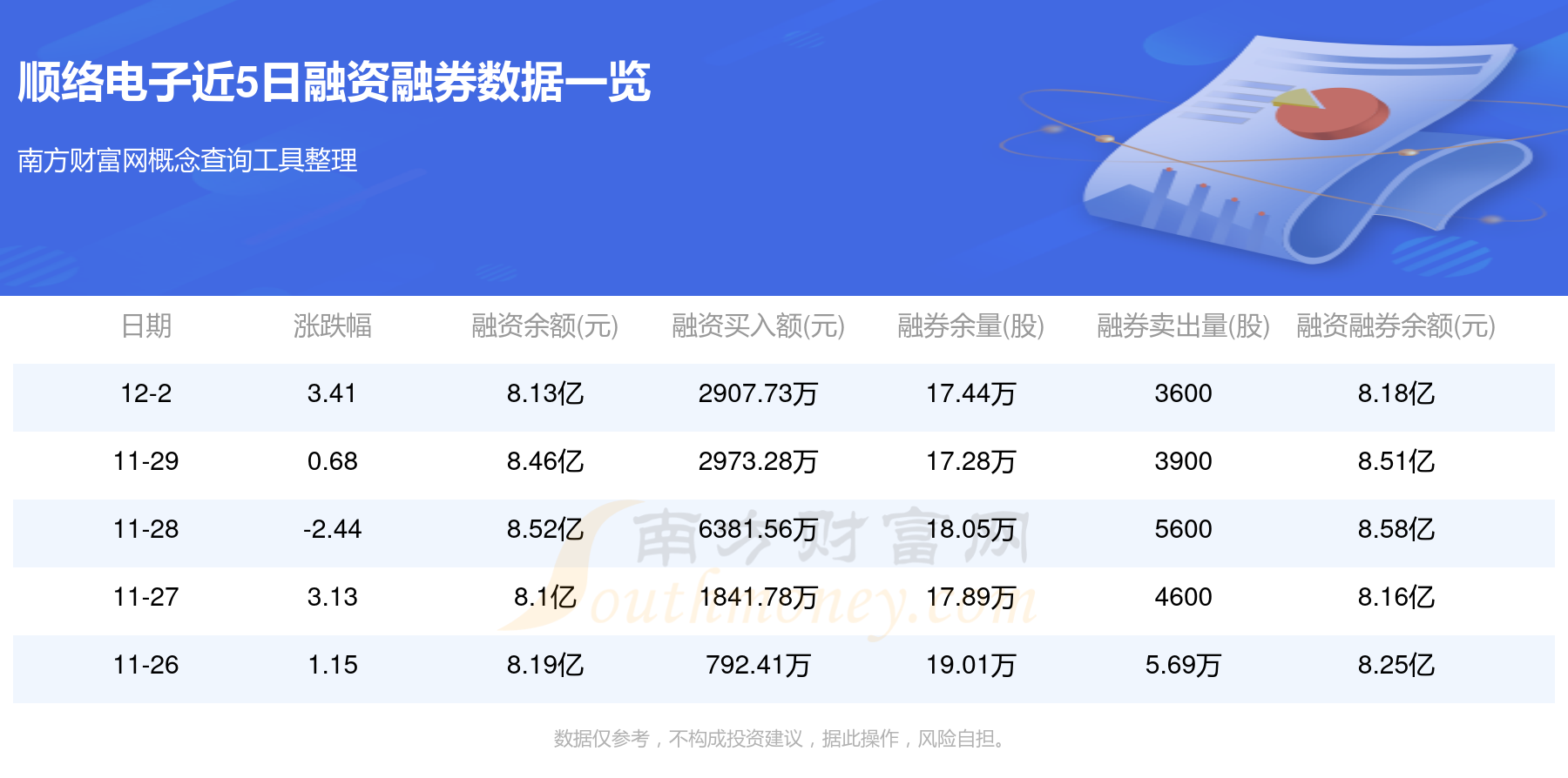 顺络电子最新消息综述，全面解读公司动态与行业趋势