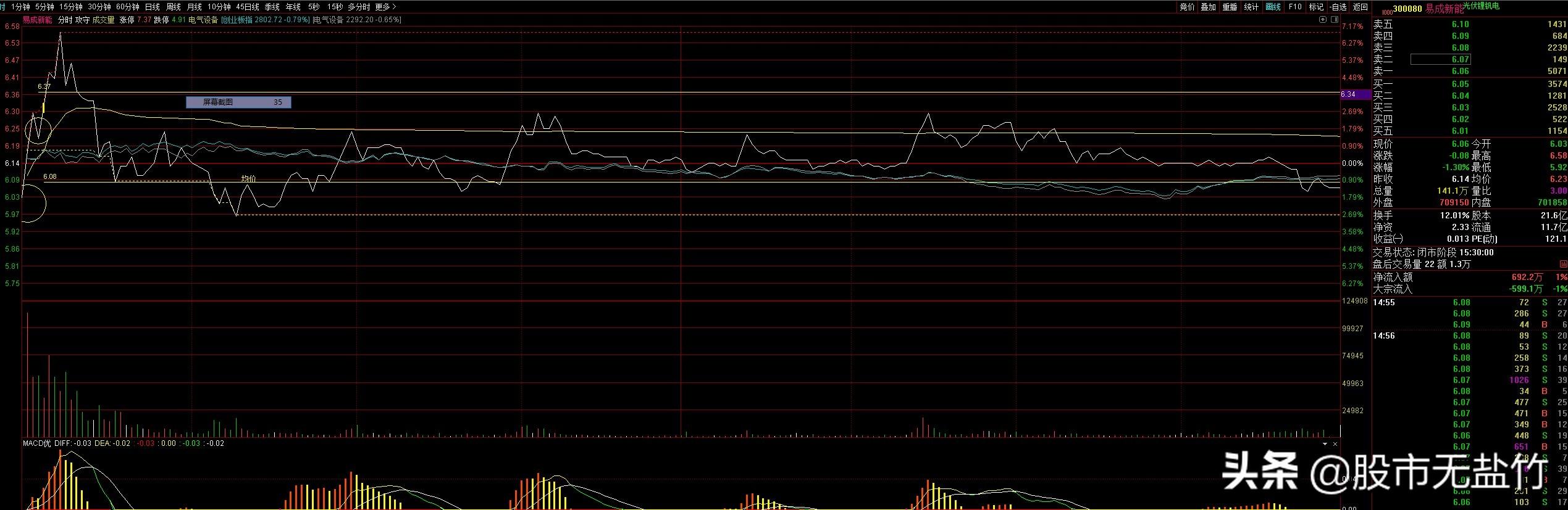 巨轮智能最新公告深度解读与解析