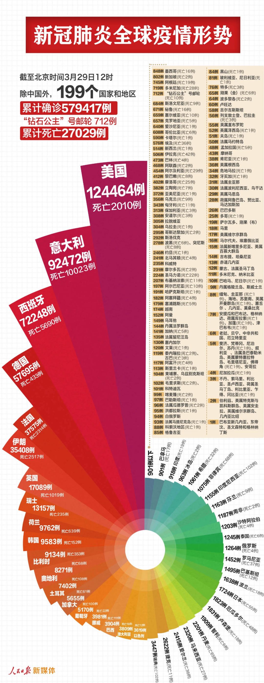 全球疫情最新动态，共同应对挑战，曙光初现的希望时刻