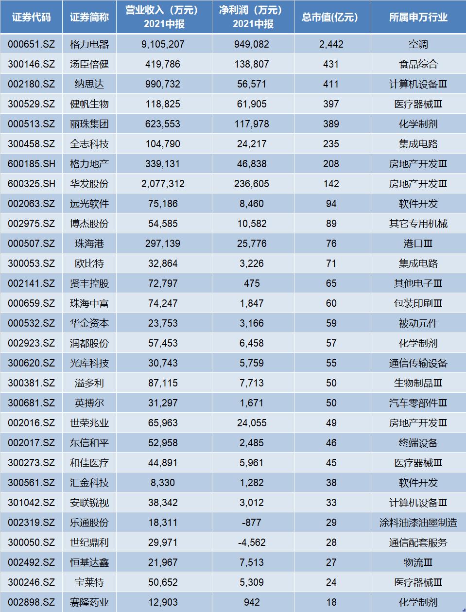 贤丰控股最新消息全面解读