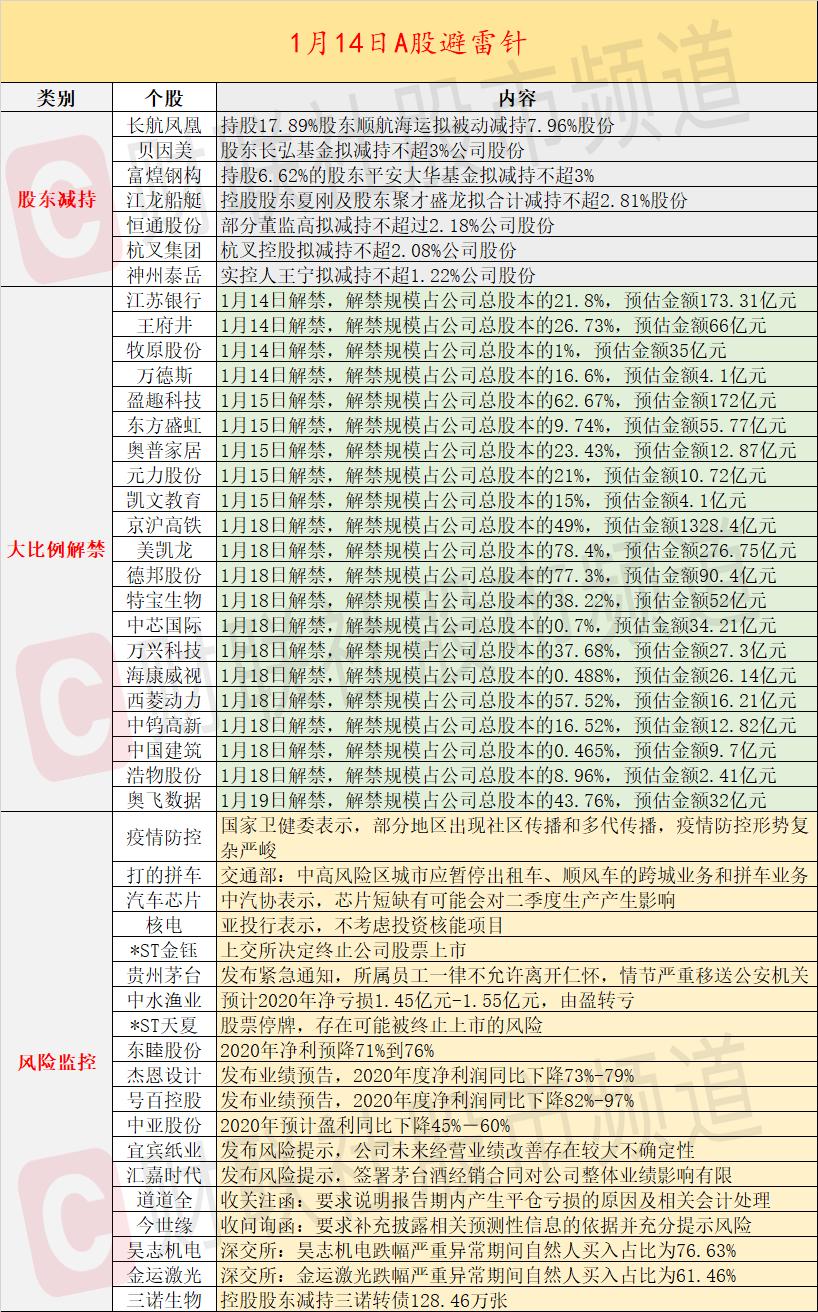 中水渔业最新动态全面解析