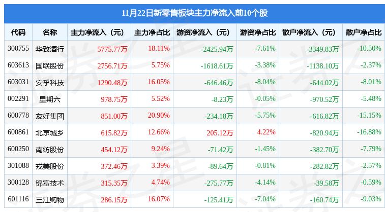 朗姿股份最新消息全面解读与分析