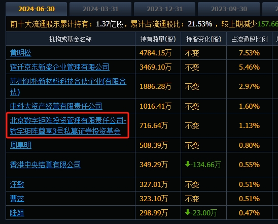 科大智能最新公告深度解读与分析