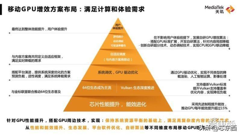 天玑科技引领创新，塑造未来科技生态新篇章