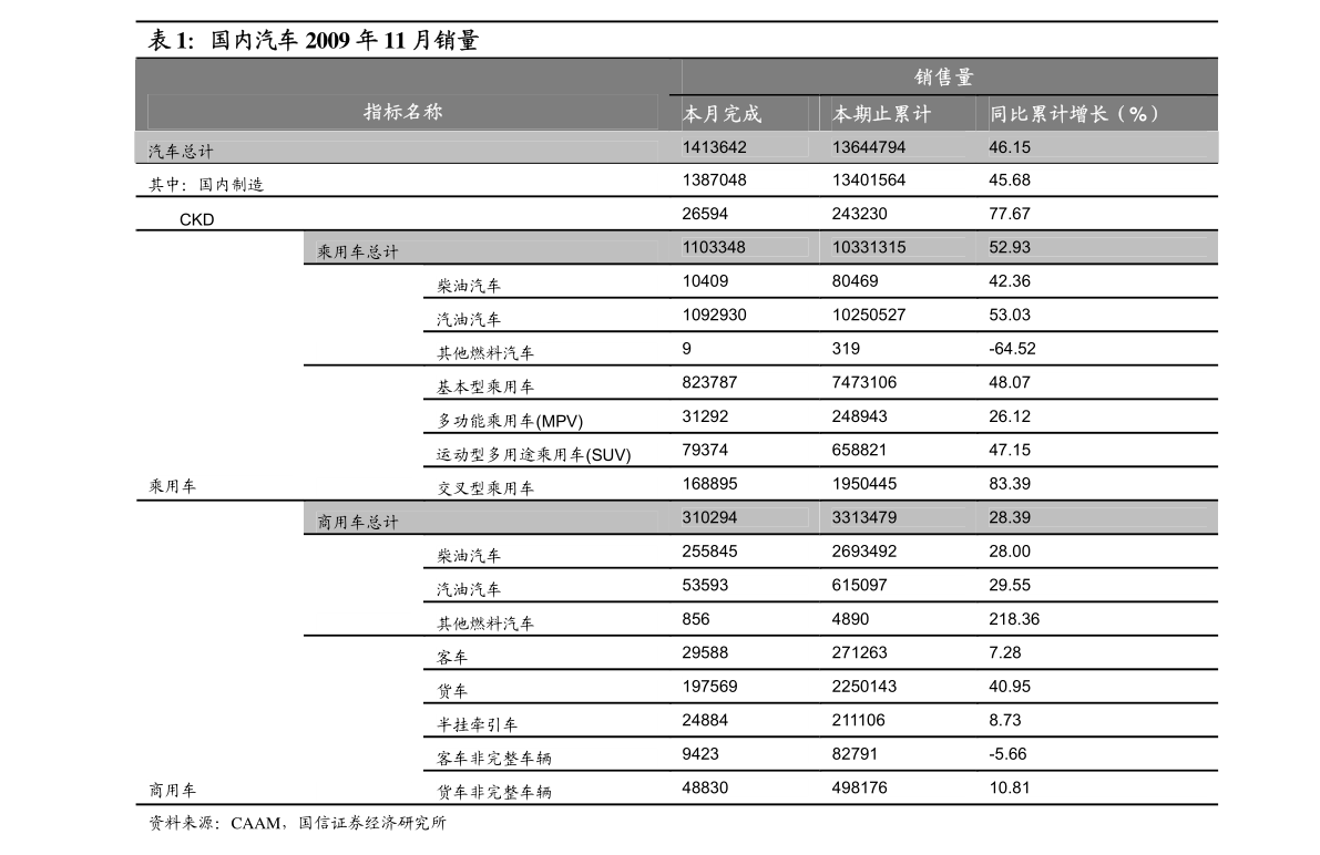 乙烯最新价格动态解析报告