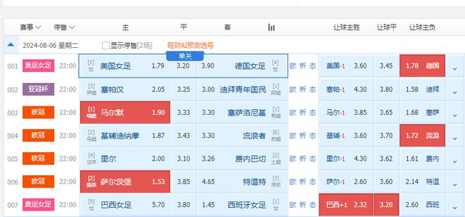 2024澳门特马今晚开奖176期｜实地解释定义解答