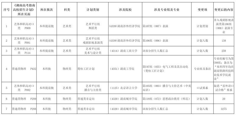 新澳门2024历史开奖记录查询表｜数据解释说明规划