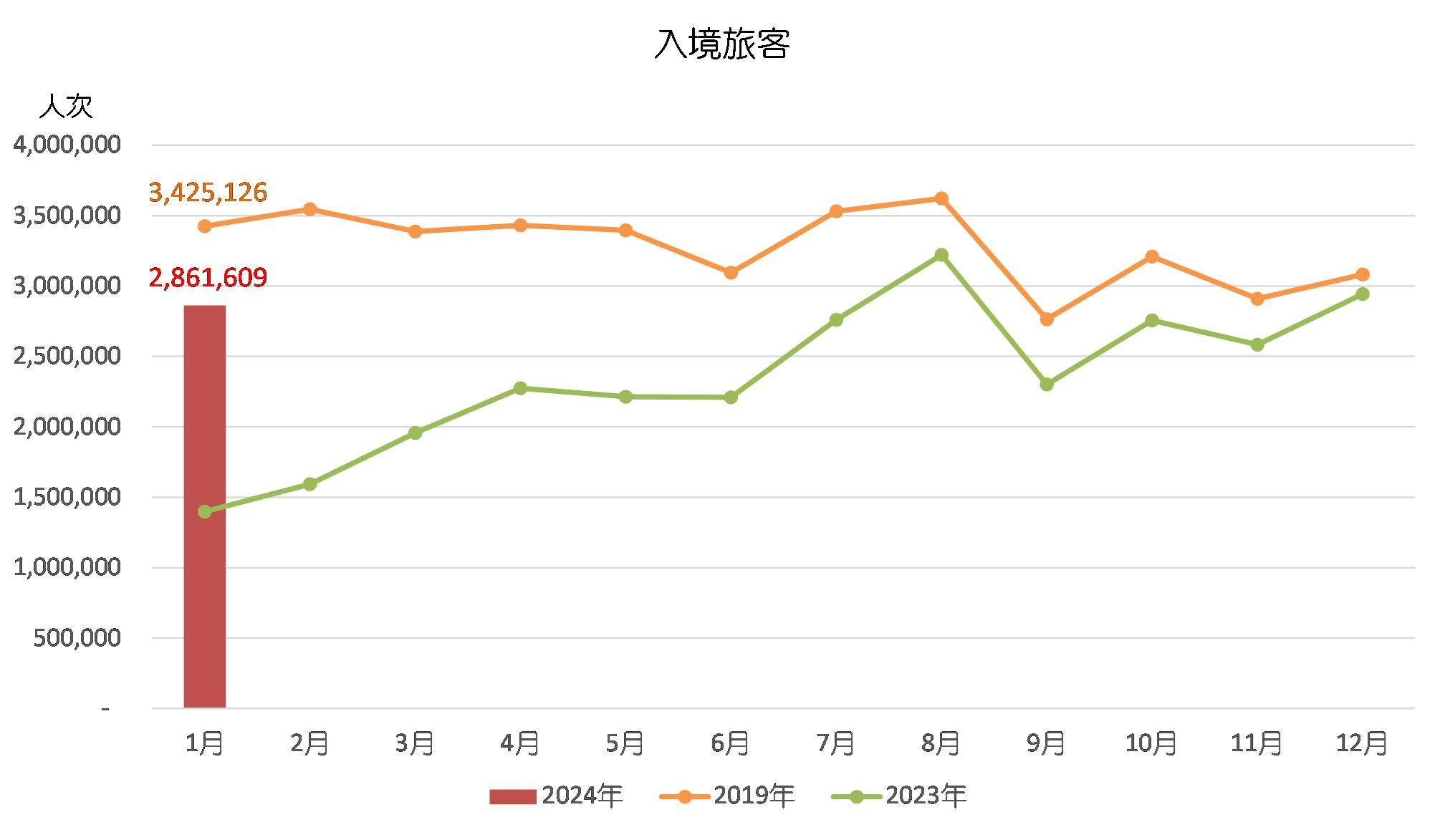 2024年澳门今晚开奖｜全面数据解释落实