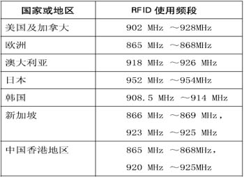 2024香港资料大全免费｜实地解释定义解答