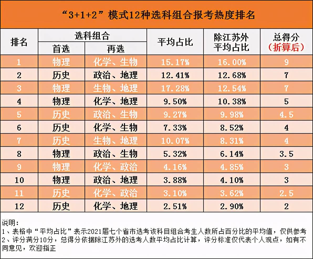 2024新澳最快开奖结果｜准确资料解释落实