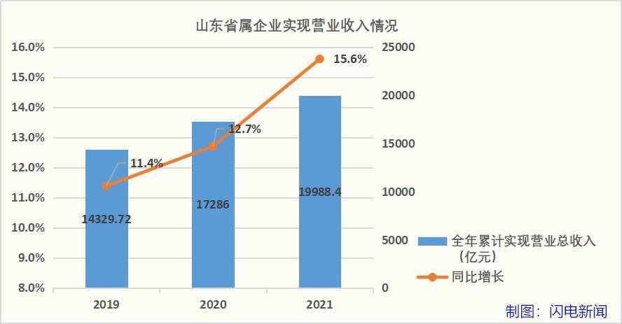 2024年澳门开奖结果｜实地解释定义解答