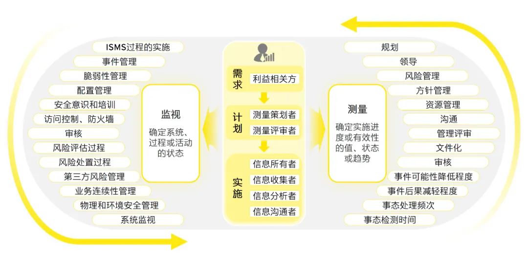 2024香港内部最准资料｜全面数据解释落实