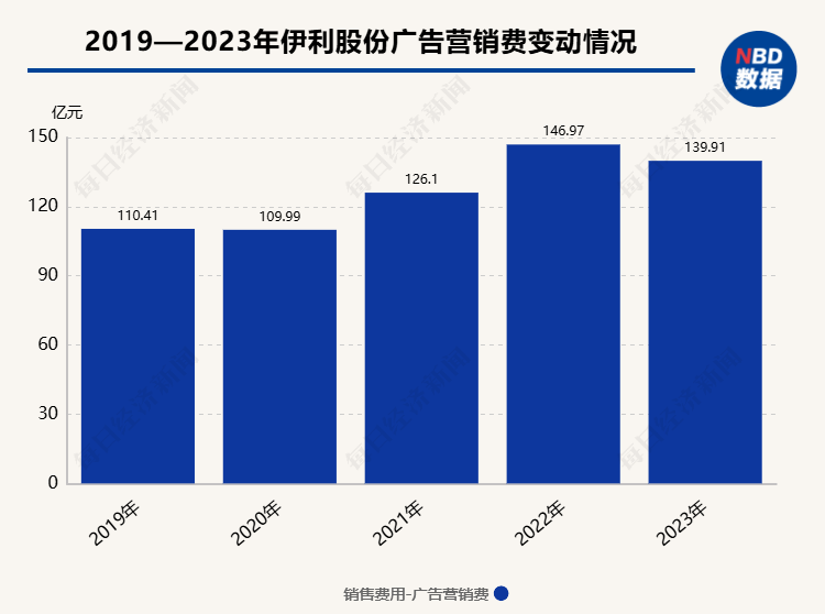 你不曾知道你就是我的阳光 第2页