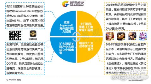 2024年新澳门天天开彩｜连贯性执行方法评估