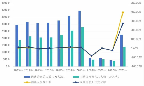 澳门六开奖结果2024开奖记录查询｜连贯性执行方法评估