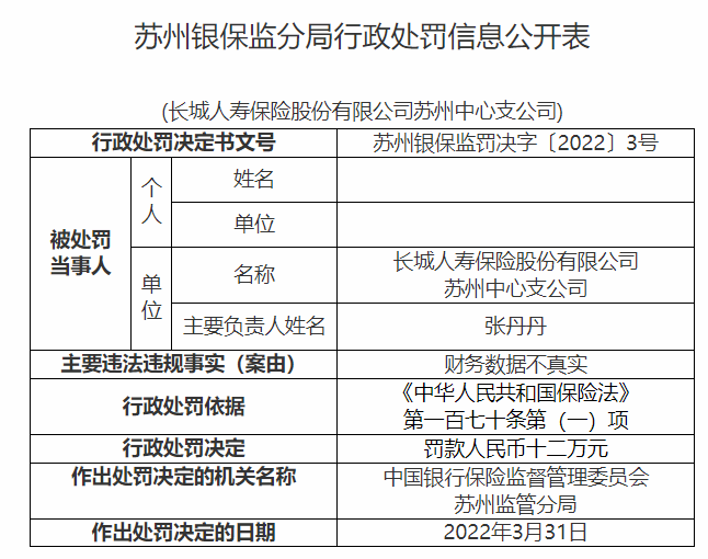 新澳2024年精准资料32期｜实地解释定义解答