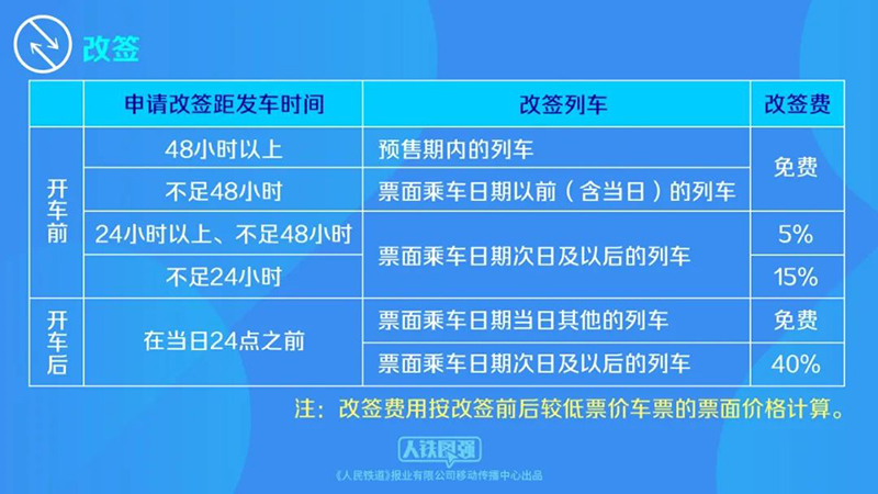 管家婆一票一码100正确今天｜数据解释说明规划