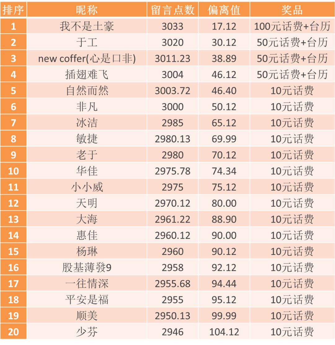 2024新澳开奖结果｜数据解释说明规划