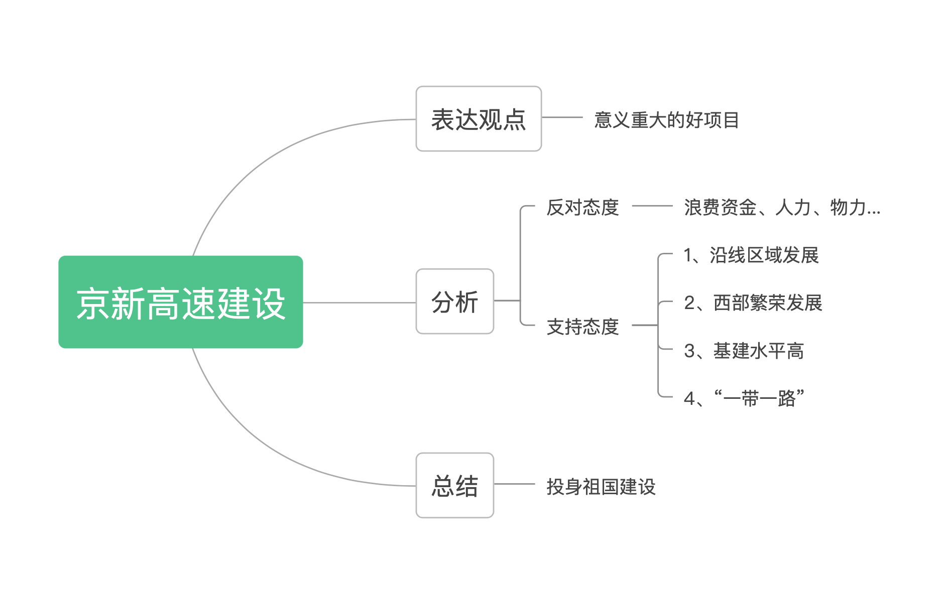 六盒宝典精准资料期期精准｜实地调研解析支持