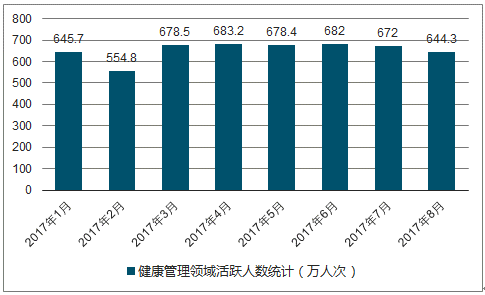 新澳精准资料免费提供2024澳门｜连贯性执行方法评估