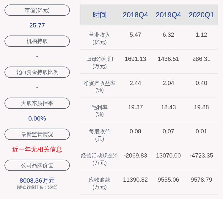 赛福天引领行业变革，开启崭新篇章，最新消息速递