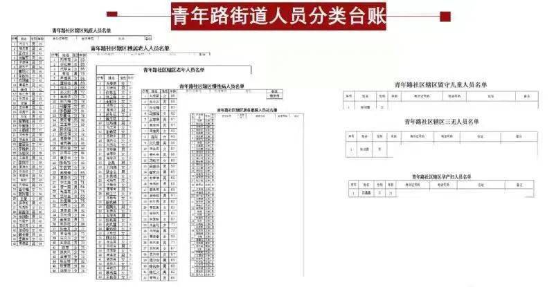 新奥门资料全年免费精准｜实地解释定义解答