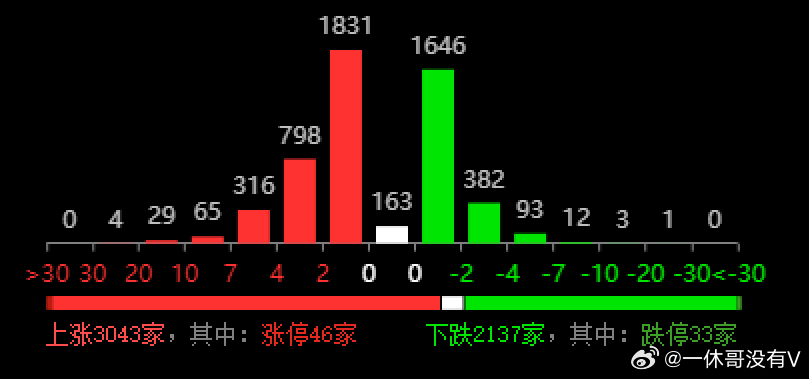 2024澳门六开奖结果｜数据解释说明规划