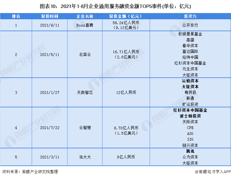 2024新澳六叔最精准资料｜数据解释说明规划