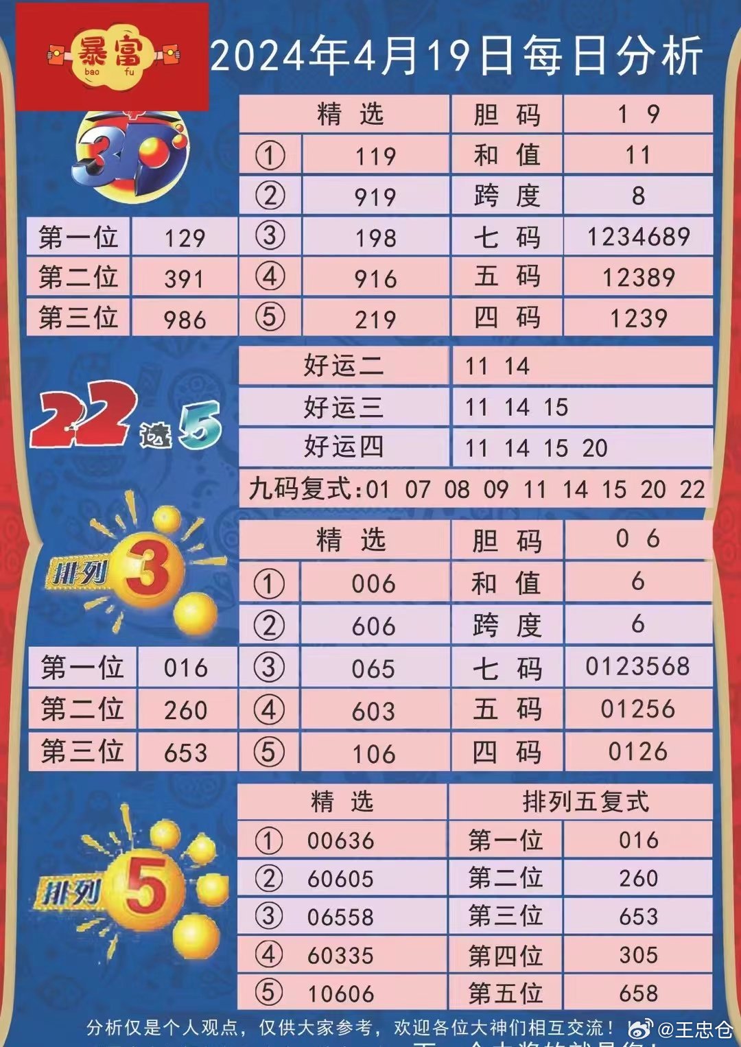 2024新澳今晚开奖号码139｜数据解释说明规划