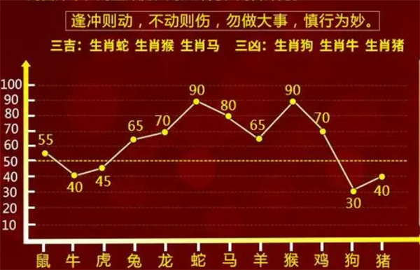 澳门今晚必中一肖一码恩爱一生｜数据解释说明规划