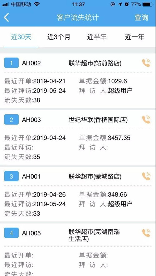 7777888888管家婆网一｜连贯性执行方法评估