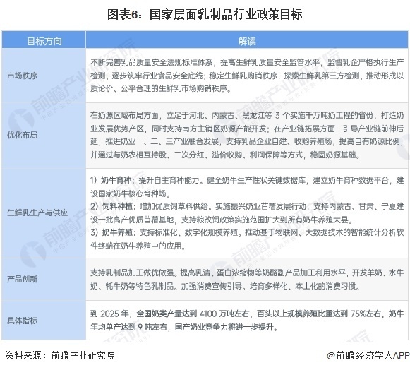 2024新澳最准的免费资料｜数据解释说明规划