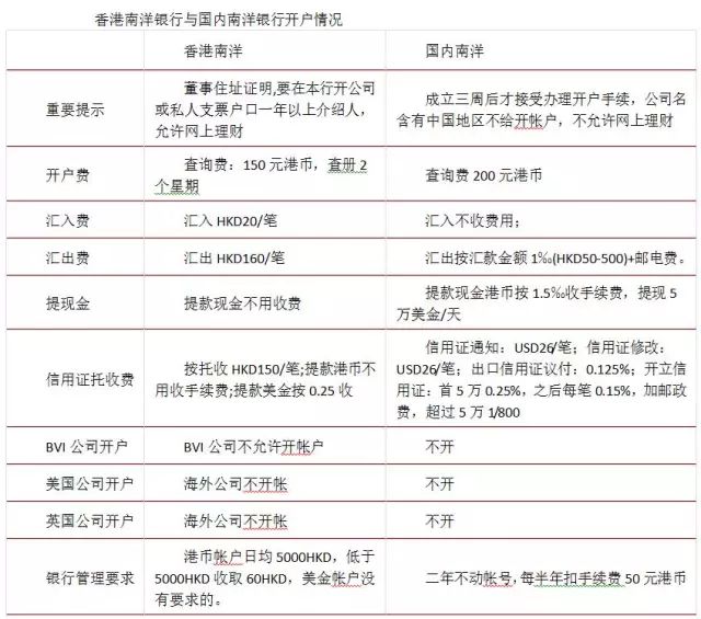 2024新奥历史开奖记录香港1｜实地解释定义解答