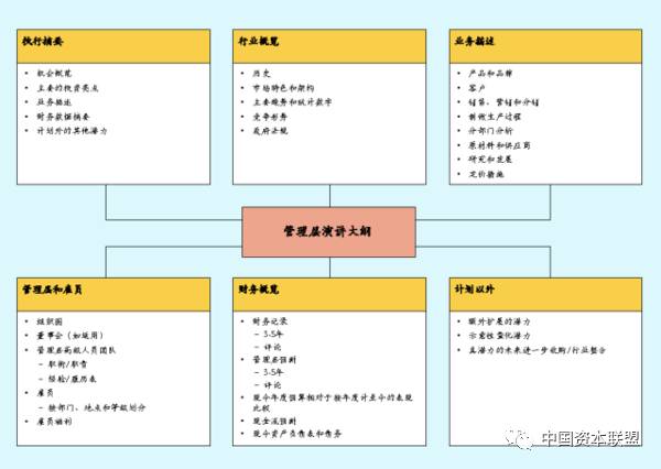 2024新澳精准资料免费｜实地调研解析支持