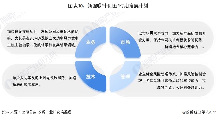 新澳精准资料｜数据解释说明规划