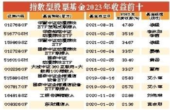 20024新澳天天开好彩大全160期｜最佳精选灵活解析