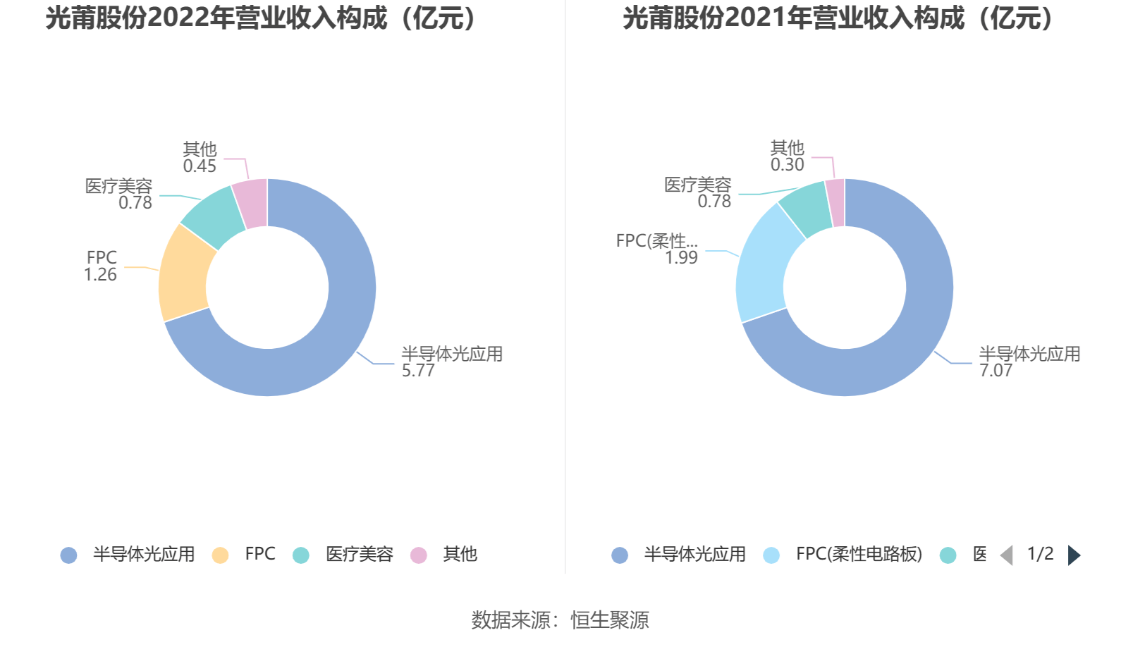 光莆股份引领行业变革，展现全新企业面貌