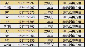 新澳开奖结果记录查询表｜最新方案解答