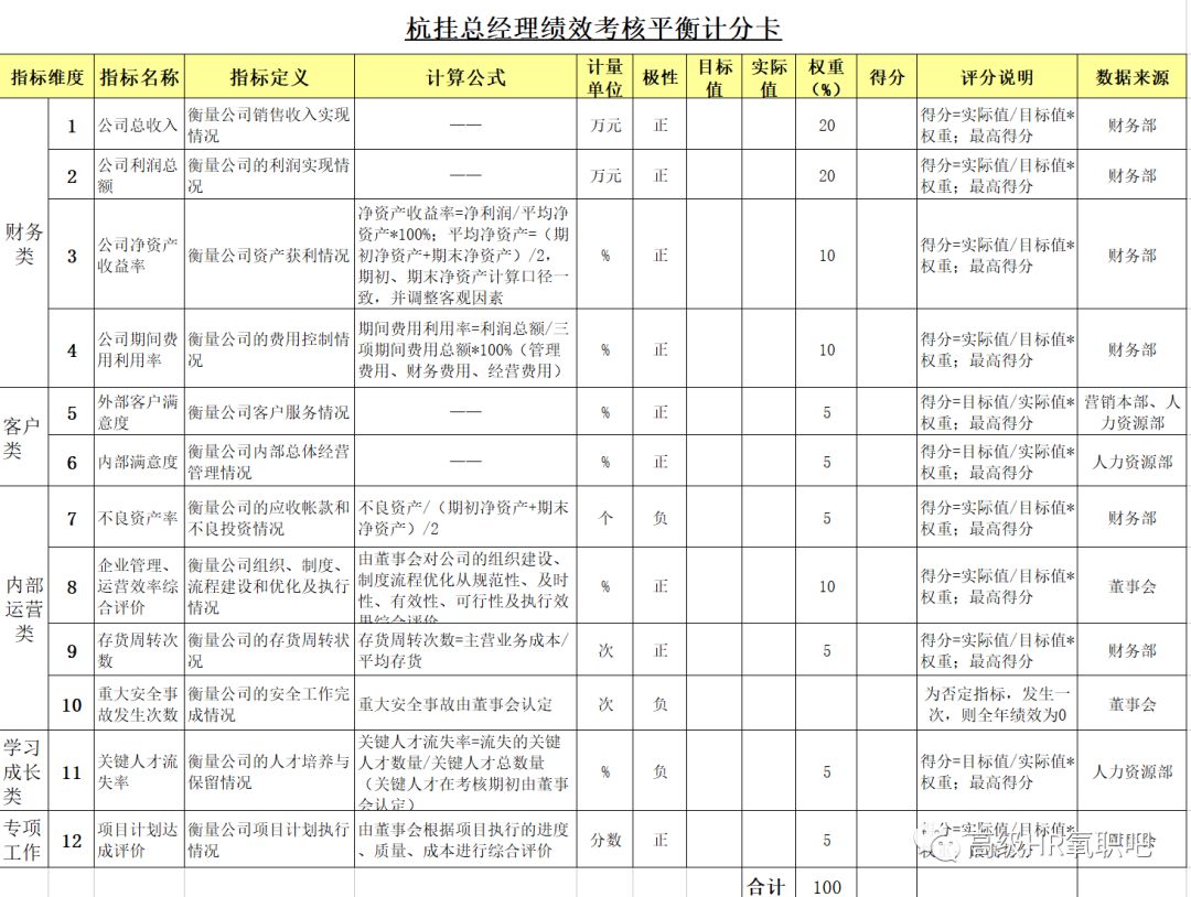 新奥长期免费资料大全｜连贯性执行方法评估