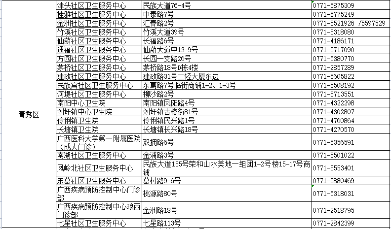 2024年澳门大全免费金锁匙｜最新方案解答