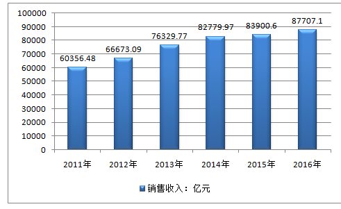 新澳2024资料免费大全｜连贯性执行方法评估