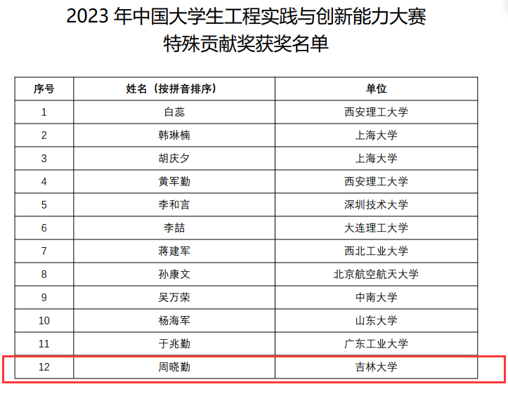 4949澳门今晚开奖结果｜最佳精选解释落实