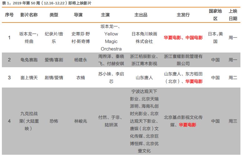 澳彩精准资料免费长期公开｜热门解析解读