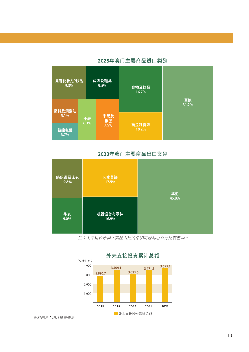 2024年12月17日 第81页