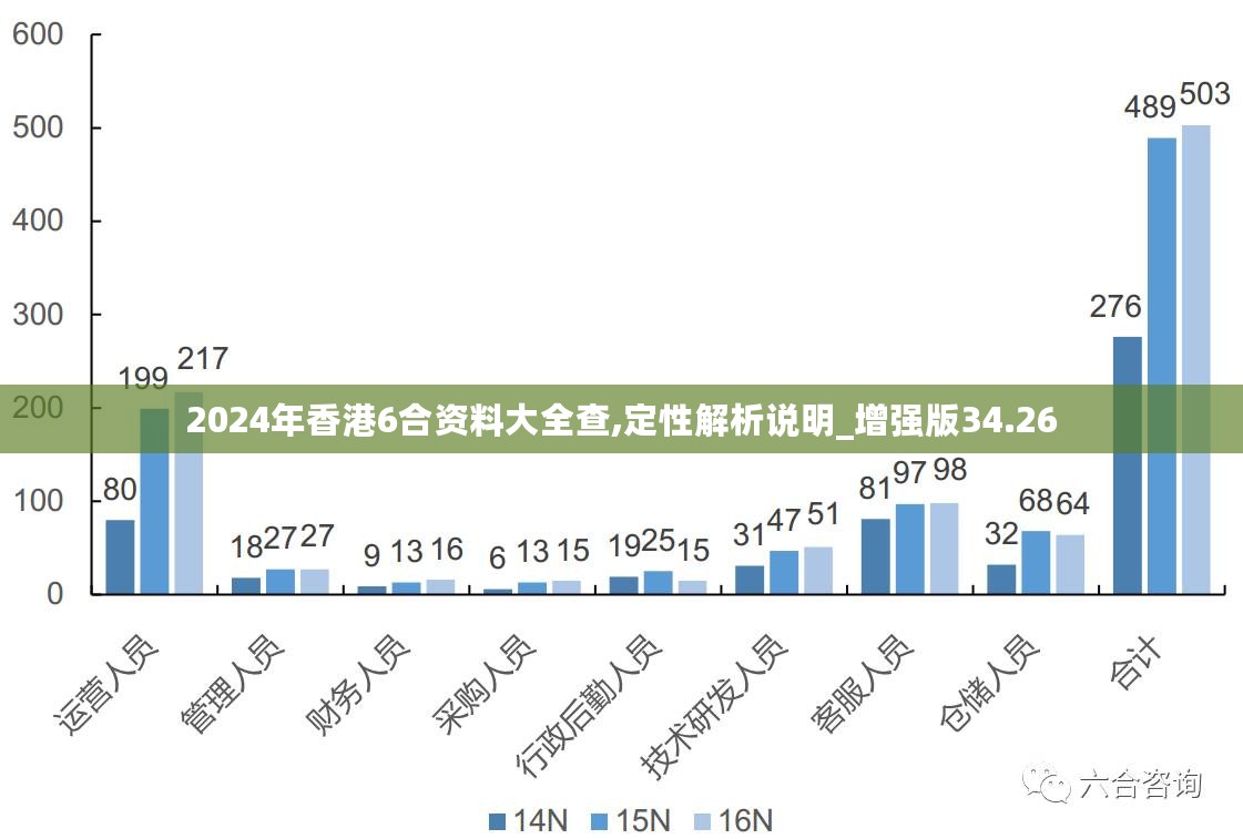 2024香港免费精准资料｜实地调研解析支持