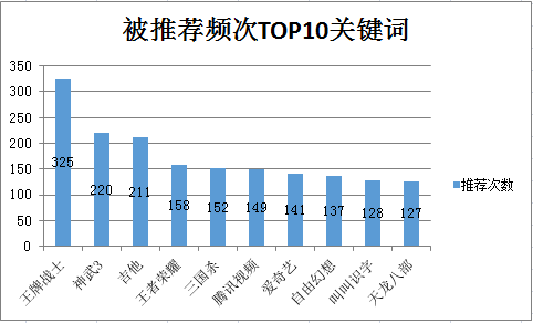 494949最快开奖结果+香港｜数据解释说明规划