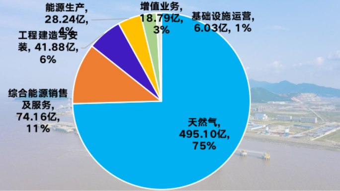 新奥精准资料免费提供(综合版)｜实时数据解释定义