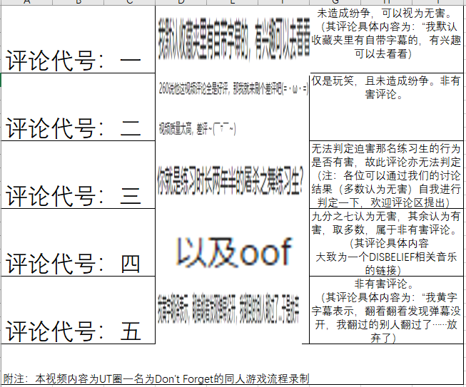 最难一肖一码100%噢｜连贯性执行方法评估