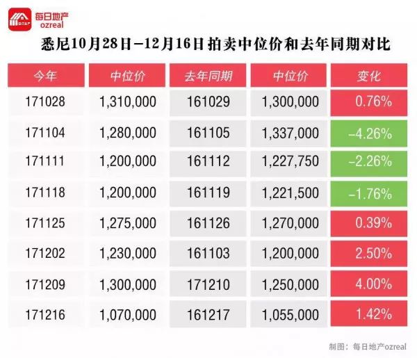 2024新澳开奖结果+开奖记录｜热门解析解读