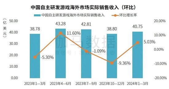 2024今晚香港开特马开什么｜实时数据解释定义